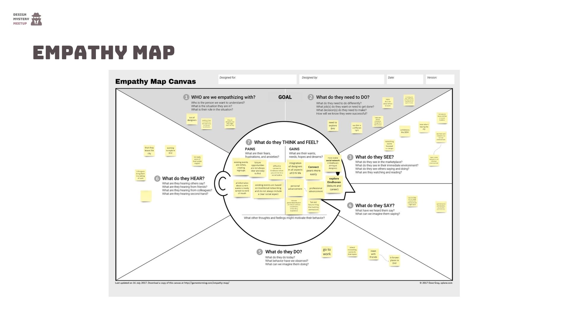 Sprint documentation from the Design Entrepreneurship course
