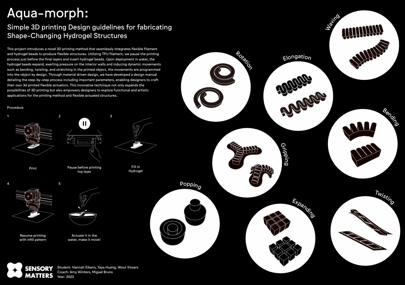 Aqua-morph final poster presented at the demo day