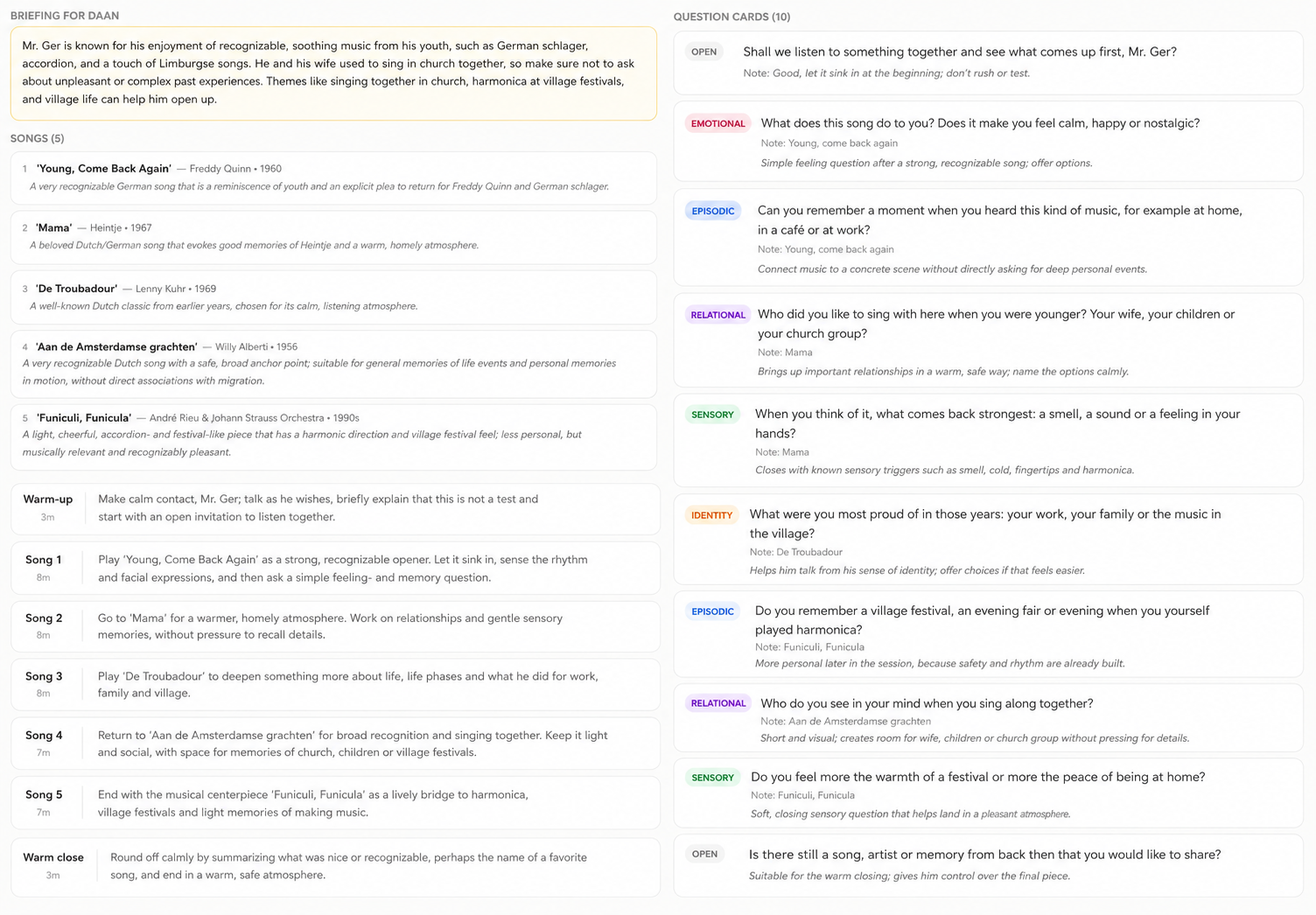 Overview of an OpMaatje session plan with conversation steps and topics